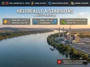 Kronológiailag a borítóképek