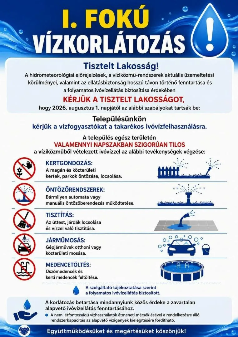 Kapcsolódó dokumentumok